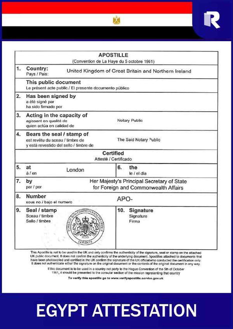 Egypt Attestation
