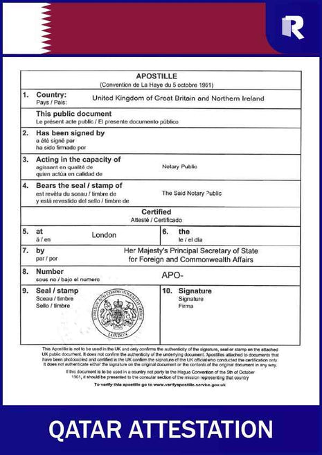 Qatar Attestation
