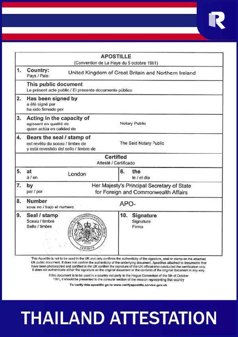 Thailand Attestation